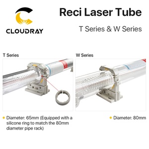 Cloudray Reci 80W 100W 130W 150W 180W CO2 <span class=keywords><strong>tubo</strong></span> láser para máquina <span class=keywords><strong>de</strong></span> <span class=keywords><strong>corte</strong></span> láser - Product Image 3
