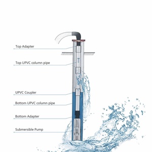 Tubos de columna de pozo UPVC Bombas sumergibles Tubos elevadores Medidor Medición Calidad Extrusión Technics Modelo Cabeza - Product Image 4