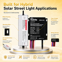 Contrôleur de charge solaire AC/DC excellent Sukite avec MPPT 1280-AC-2.4G 12V 15A 80W avec capteur de lumière intégré