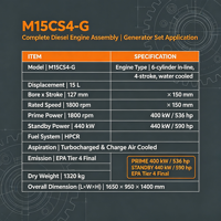 Ensemble moteur M15CS4-G certifié EPA Tier 4 Final pour groupe électrogène, 380-460 kW, 500 kVA, 550 kVA, 563 kVA, 1500 tr/min