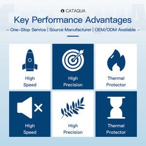 Pompa Sommergibile Multifunzionale ad Alta Pressione a Frequenza Variabile Resistente alla Corrosione per Allevamento Ittico - Product Image 5