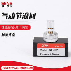 วาล์วควบคุมความเร็วลมแบบทางเดียว RE-02 สำหรับการควบคุมการไหลเวียน รุ่น 03-04 - Product Image 5