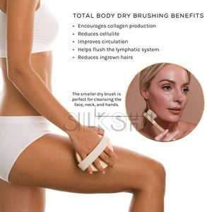 OEM Set di spazzole per il corpo a secco per le donne <span class=keywords><strong>in</strong></span> setole naturali esfoliante strumento da bagno spazzolatura a secco per il viso spazzola per il corpo rotondo per <span class=keywords><strong>la</strong></span> <span class=keywords><strong>doccia</strong></span> - Product Image 3