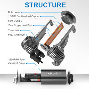 NAO New Arrival MAX3 120W Super Bright LED Headlight Bulbs H1 H15 H4 9006 9004 9007 Compatible A3 Q3 X5 X6 Car Cambus Auto <strong>Light</strong> - Product Image 3