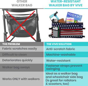 กระเป๋าอเนกประสงค์แบบสะพายไหล่สำหรับใส่ยา  รุ่นไต้หวัน  คุณภาพดี  ขายดี  มีตัวอย่างให้ทดลองฟรี - Product Image 6