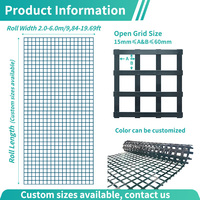 Geogrid de PET Soldado con Certificación CRCC de 60kN/m para Estabilización de Vías de Ferrocarril de Alta Velocidad y Refuerzo de Balasto