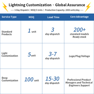 <span class=keywords><strong>Chauffe</strong></span>-<span class=keywords><strong>eau</strong></span> électrique mural à double réservoir, haute efficacité énergétique, 30L, <span class=keywords><strong>50L</strong></span>, 80L, 100L, pour usage domestique - Product Image 4