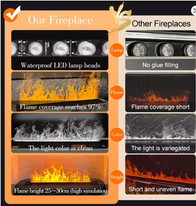 Elegante Chimenea LED 3D con Llama Simulada, Chimenea Eléctrica Integrada para Decoración Exterior, Uso Doméstico y Comercial - Product Image 4