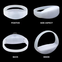 Bracelet LED Richshining DMX512 avec synchronisation RF sans fil-15 couleurs dynamiques, idéal pour les concerts, les festivals et les événements de stade