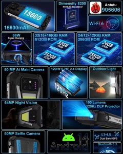 สมาร์ทโฟน Unihertz รุ่น 8849 Tank 3S ทนทาน พร้อมโปรเจคเตอร์ รองรับ 5G แรม 24/32GB รอม 256/512GB ชิปประมวลผล Dimensity 8200 กล้อง 64MP พร้อมโหมดมองกลางคืน - Product Image 6