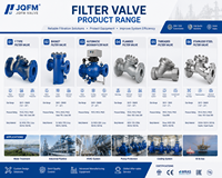 Filtro de Cesta Tipo Canasta DN100 con Brida de Acero Inoxidable SS304 para Tuberías Industriales, Válvula de Filtro, Fabricante OEM