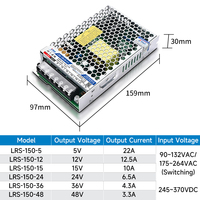 Alimentation électrique à courant constant AC/DC LRS-150-12 12V 24V 36V 48V 10A Slim Smps pour bande LED et caméras CCTV