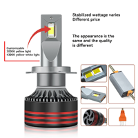 Ampoule de phare LED JHS pour voiture, double puce, refroidissement par ventilateur, lumière blanche 6000K, Plug and Play, pour voiture 12V, SUV, moto