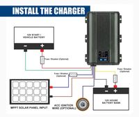 POWER Multi Stage Dual Batterie 12V 60A DC TO DC Chargeur de batterie pour RV