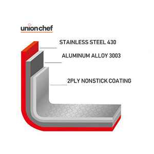 UNION CHEF 430 Acero inoxidable <span class=keywords><strong>Aluminio</strong></span> <span class=keywords><strong>forjado</strong></span> 8/10 Pulgadas Sartén Antiadherente Recubrimiento de cerámica Capacidad 3-4L Inducción de gas Listo - Product Image 6