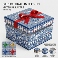 Boîte cadeau pliable avec logo personnalisé, emballage rigide de qualité supérieure pour l'emballage e-commerce et la construction de marque, emballage plat
