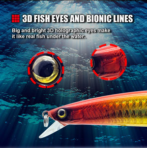 Leurre de pêche <span class=keywords><strong>au</strong></span> méné Jerkbait noir bass <span class=keywords><strong>truite</strong></span> flottant 145MM 19g personnalisé - Product Image 5