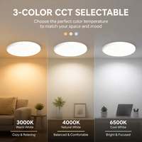 Nouveauté : Panneau lumineux LED de plafond ultra-plat sans cadre 20 mm, 9W 18W 24W 36W 180 °   Spots encastrés grand angle pour supermarché