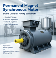 Motor Listrik Magnet Permanen Efisiensi Tinggi 15Kw Direct Drive untuk Kipas dengan Segel IP65 Motor Listrik Sinkron Motor PMSM