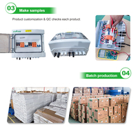 Boîtier de distribution à montage en surface EBASEE personnalisable, 54 voies, 3 rangées, avec porte transparente pour applications AC et DC