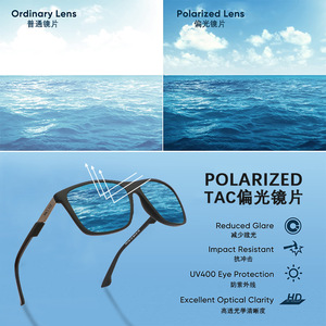 Lunettes de soleil rectangulaires à monture complète polarisées UV400 pour hommes, style rétro, taille adulte C1 C2 C3 C4 - Product Image 5