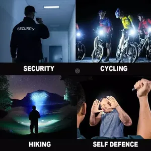 3W xách tay bút ánh sáng Túi Zoomable không thấm nước mạnh mẽ AA pin cắm trại săn bắn Mini Bút <span class=keywords><strong>LED</strong></span> Torch ánh sáng đèn Lồng đèn pin - Product Image 4