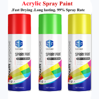 Peinture en spray de caoutchouc plastique colorée pelable à prix compétitif, fabriquée en Chine