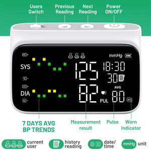 เครื่องวัด<span class=keywords><strong>ความ</strong></span><span class=keywords><strong>ดัน</strong></span>โลหิตแบบชาร์จไฟได้, เครื่องวัด<span class=keywords><strong>ความ</strong></span><span class=keywords><strong>ดัน</strong></span>โลหิตแบบดิจิตอลพร้อมขาตั้ง - Product Image 3
