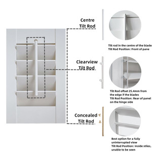 Màn trập quán cà phê California phổ biến nhất - Product Image 3