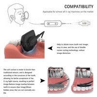 Sensor RVG Dental Portátil Tamaño 1.5/Tamaño 1, Compatible con el Sistema Intraoral TWAIN, Sensor de Imagen HDR