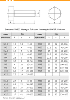 Vis à boulon en acier inoxydable boulons écrous 316 M6 70mm filetage complet écrou à tête hexagonale et jeu de vis SUS304 M8x25 mm