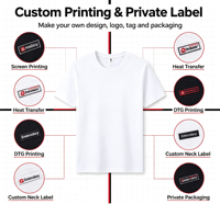 Kaos Oblong Katun 200g Lengan Pendek, Sablon Logo Custom, untuk Seragam dan Pemakaian Sehari-hari