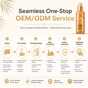 HKH Custom Glitter Shimmer Moisturizing Body Oil OEM/ODM Manufacturer Supply Natural Organic Vitamin E Nourishing Glow Low MOQ - Product Image 6
