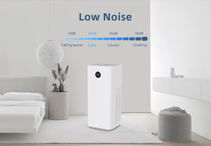 Meilleur purificateur d'air HEPA <span class=keywords><strong>pour</strong></span> grandes pièces - Product Image 5