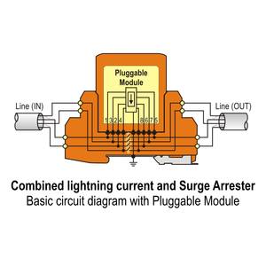24V 4 líneas 0-20mA 4-20mA Telebahn <span class=keywords><strong>Control</strong></span> industrial Protección contra sobretensiones SPD Protector contra sobretensiones de bajo voltaje - Product Image 5