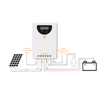 30A 12V 24V MPPT Solar-Laderegler für Solaranlagen, netzunabhängige Solarpanelsysteme, Regler mit RS485 und Bluetooth
