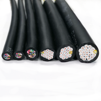 Kabel PVC harga pabrik tembaga fleksibel 0.15 0.2 0.3 0.5 0.75 1 1.5 2.5mm kabel listrik Multi inti untuk kota