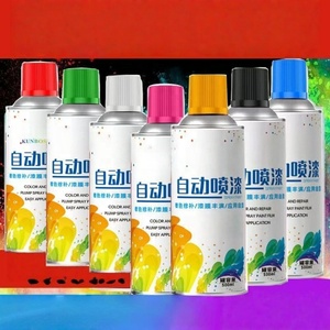 <span class=keywords><strong>Peinture</strong></span> en aérosol écologique à base de matériaux recyclés, revêtement liquide, haute brillance, certifiée ISO, pratiques durables, industrie <span class=keywords><strong>textile</strong></span> - Product Image 3