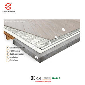 Alfombrilla de calefacción de <span class=keywords><strong>suelo</strong></span> <span class=keywords><strong>radiante</strong></span> eléctrica de papel de aluminio FEP de 150W <span class=keywords><strong>para</strong></span> suelos de madera de <span class=keywords><strong>alfombras</strong></span> modernas <span class=keywords><strong>para</strong></span> hoteles - Product Image 5