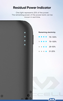 Miccell OEM Powerbank Portabel 20000mah Slim Power Banks 10000/20000mah Mini Cargador Portatil Mendukung Pengisian Cepat untuk Ponsel