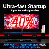 Mini PC Firebat MN56 prêt à être expédié pour le jeu, modèle AMD R7 8745HS Octa Core 32 Go + 1 To DDR5, prises EU/US, mini PC neuf
