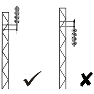 Antena Direccional VHF de Alta Ganancia 7dBi, Yagi de 3 Elementos para Exteriores, para TV 136-174MHz, para Comunicación - Product Image 5