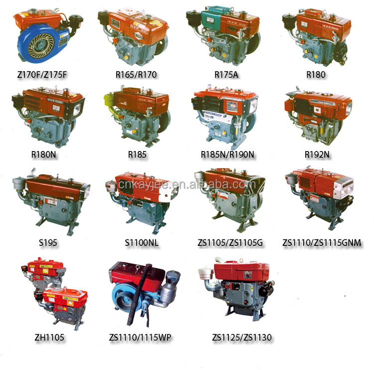 28hp Diesel Engine ZS1125 - Easy to Operate & Reliable Power