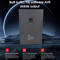 Variateurs de fréquence (VFD) personnalisables 1,5 kW-710 kW, triphasés 380 V, convertisseurs de fréquence, variateurs de vitesse AC/VFD/contrôleurs de vitesse