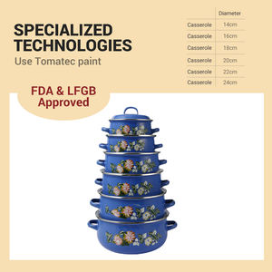 Cookercool Personnalisé <span class=keywords><strong>Afrique</strong></span> Offre Spéciale 6PCS en acier AU CARBONE émail casseroles antiadhésive casserole ensemble - Product Image 5