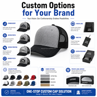 Gorras Trucker Richardson 112 Personalizadas de 6 Paneles, Gorras Snapback de Malla Lisas, Gorras Lisas al por Mayor, Bordado, Impresión de Logotipo, Alta Calidad para Hombre