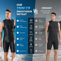 Combinaison de plongée 2 mm CR Smoothskin sans manches, coupe courte, coupe-vent, pour le surf