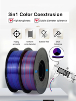 Filament d'imprimante 3D en PLA soyeux, double couleur, dégradé arc-en-ciel, 1,75 mm, 1 kg, brillant, soyeux, matériau d'impression FDM, modèles décoratifs