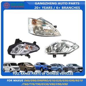ไฟหน้าอะไหล่รถยนต์แสงสูงสําหรับ SAIC <span class=keywords><strong>MG</strong></span> RX8 RX5 HS MG6 MG5 MG3 <span class=keywords><strong>ZS</strong></span> Mulan - Product Image 2
