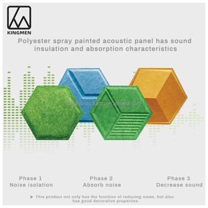 Paneles acústicos estéreo 3D de KINGMAN, tablero de fibra de poliéster de alta densidad para absorción de sonido <span class=keywords><strong>exterior</strong></span>, <span class=keywords><strong>aislamiento</strong></span> acústico multiescena - Product Image 4